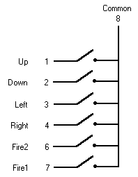 Joystick wiring diagram